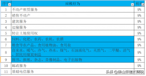 014年個稅稅率表(2014年個人所得稅稅率表一覽)"