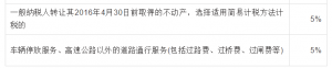 個稅稅率表2013(個稅稅率表2021速算扣除數)