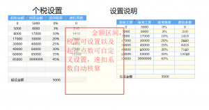 個稅計算器在線(個稅計算器在線2021)