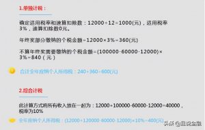 獎金個稅計算(獎金個稅計算器2020計算器)