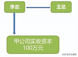 個人所得稅返還(個人所得稅返還手續費怎么入賬)