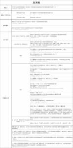 新稅法個(gè)人所得稅(新稅法個(gè)人所得稅稅率表)