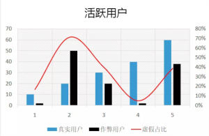 網易考拉優惠碼(網易考拉優惠券兌換碼)