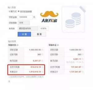 網(wǎng)貸房貸計算器(網(wǎng)貸貸款計算器在線)