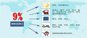 個稅計算器2014(個稅計算器2019計算器)