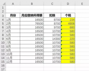 最新個稅計算公式(個稅計算 公式)