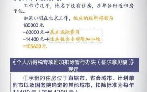 個稅扣除計算(個稅累計扣除數怎么計算)