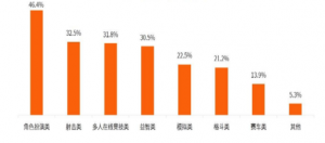 蘑菇服務(wù)器優(yōu)惠碼(蘑菇戰(zhàn)爭(zhēng)2優(yōu)惠碼)