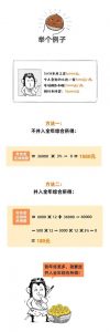 工資個人所得稅怎么算(上海工資個人所得稅怎么算)