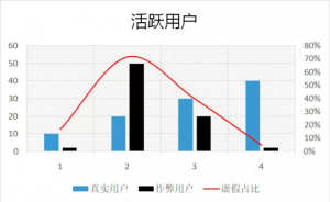 網易考拉優惠碼(網易考拉優惠券兌換碼)