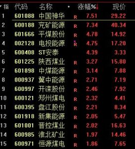 個人所得稅免征(個人所得稅免征情形)