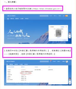 申報個人所得稅(申報個人所得稅專項附加扣除)
