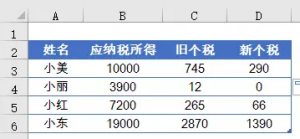 個稅計算器下載(個稅計算器計算公式)