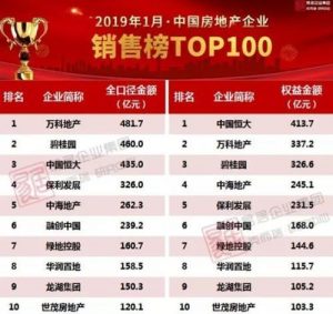 合肥房貸利率計(jì)算器(合肥房貸款利率計(jì)算)
