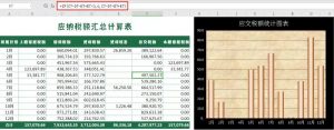 東莞個稅計算器(東莞個稅怎么計算方法)
