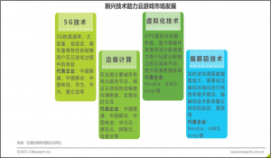 蘑菇服務(wù)器優(yōu)惠碼(蘑菇戰(zhàn)爭(zhēng)2優(yōu)惠碼)