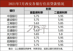 房貸計算器提前還款(房貸計算器提前還款計算器74)