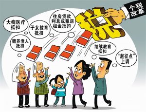 個人所得稅抵扣(個人所得稅抵扣住房貸款怎么扣)