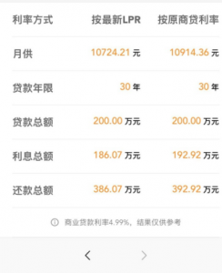 首套房房貸計算器(首套房貸款計算器)