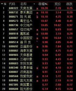 個人所得稅免征(個人所得稅免征情形)