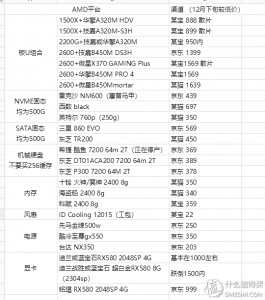 淘寶優(yōu)惠券二維碼貼圖(淘寶掃碼優(yōu)惠券)