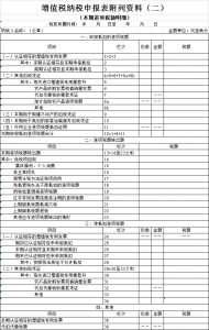 個人所得稅表格(2022個人所得稅表格)