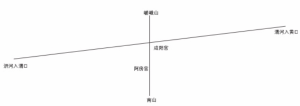 011年房貸計算器(2011年房貸按揭計算器)"