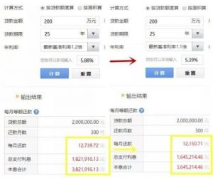 合肥房貸利率計(jì)算器(合肥房貸款利率計(jì)算)