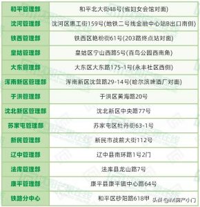 沈陽公積金貸款計算(沈陽公積金貸款計算器2022)