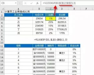 個稅計算函數(shù)(個稅計算函數(shù)圖形)