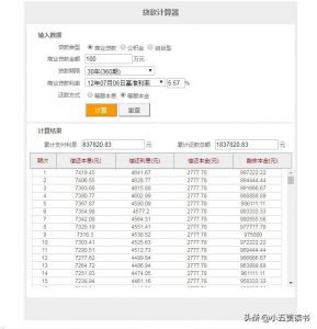 房貸計算本金(房貸計算本金和利息)