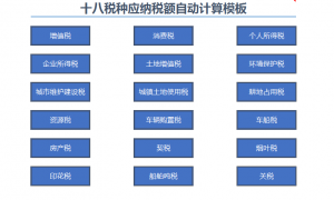 個(gè)稅稅率表舊(新舊個(gè)人所得稅稅率表)