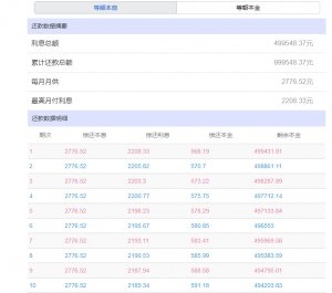 二手房貸款計算器2015年(二手房按揭貸款的房貸計算器)