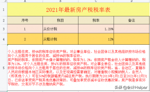 個稅稅率表對比(個個稅稅率表)