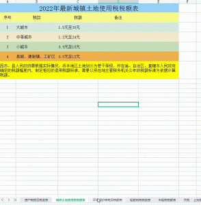 個(gè)調(diào)稅稅率表(個(gè)調(diào)稅稅率表計(jì)算2021)