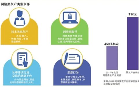 拼多多優(yōu)惠券群二維碼(拼多多領(lǐng)券微信群)