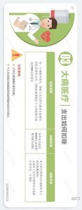 個人所得稅專項附加扣除暫行辦法(個人所得稅專項附加扣除暫行規定)