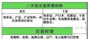 上海個人所得稅(上海個人所得稅扣除標準)