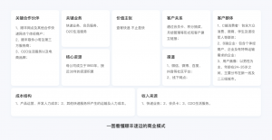 淘寶店鋪優(yōu)惠券怎么設(shè)置成二維碼(淘寶優(yōu)惠券二維碼圖片怎么使用)