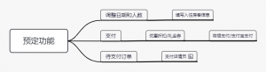 airbnb優惠碼(airbnb優惠碼2021)