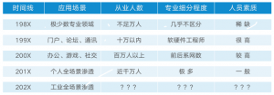 房伯樂房貸計(jì)算器(房貸計(jì)算器官網(wǎng)下載)