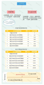 個人所得稅獎金(個人所得稅獎金計稅方式選擇找不到)