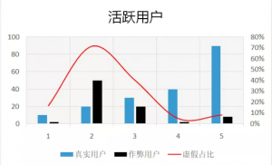 網易考拉優惠碼(網易考拉優惠券兌換碼)