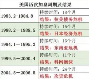 上海房貸利率計算器(上海房貸利率怎么算)