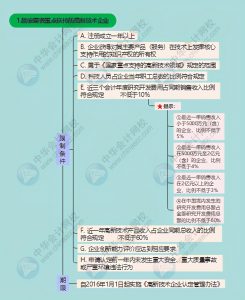 個稅扣除稅率表(2018個稅扣除數和稅率表)
