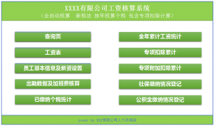 個稅繳納計算器(個稅繳費計算器)