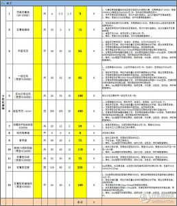 搬瓦工優惠碼(搬瓦工優惠碼2021)