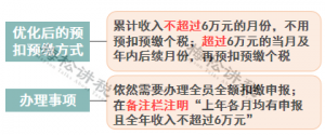 我國(guó)個(gè)稅稅率(繳納個(gè)稅采用什么稅率)