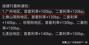 廣州房貸利率計算器(廣州買房貸款利率計算)