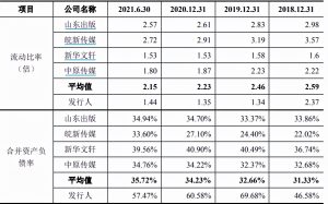 內蒙古個人所得稅(內蒙古個人所得稅計算器)
